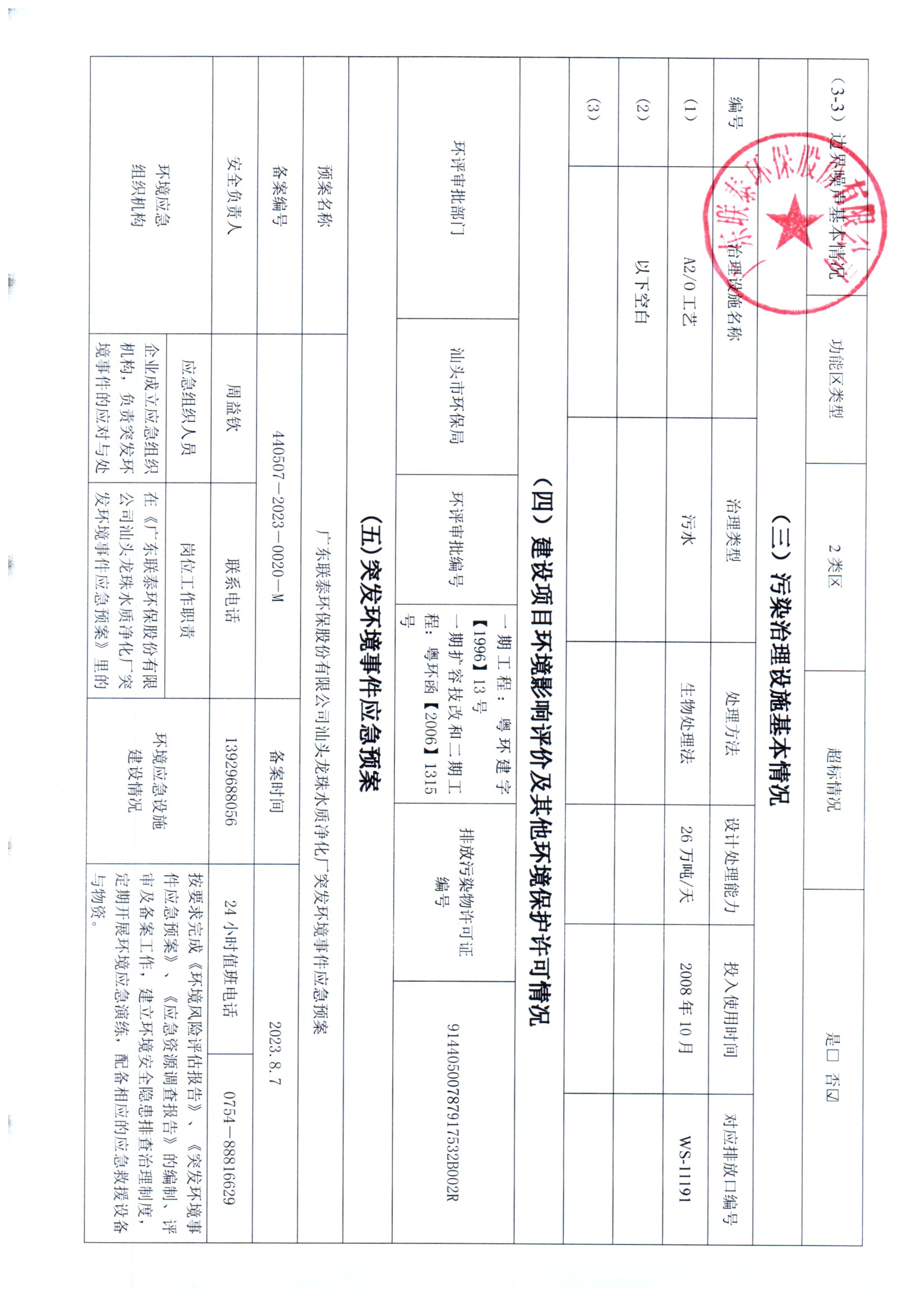 2023年7月~2023年12月聯泰環保 重點排污單位信息公開情況表 _頁面_3.jpg