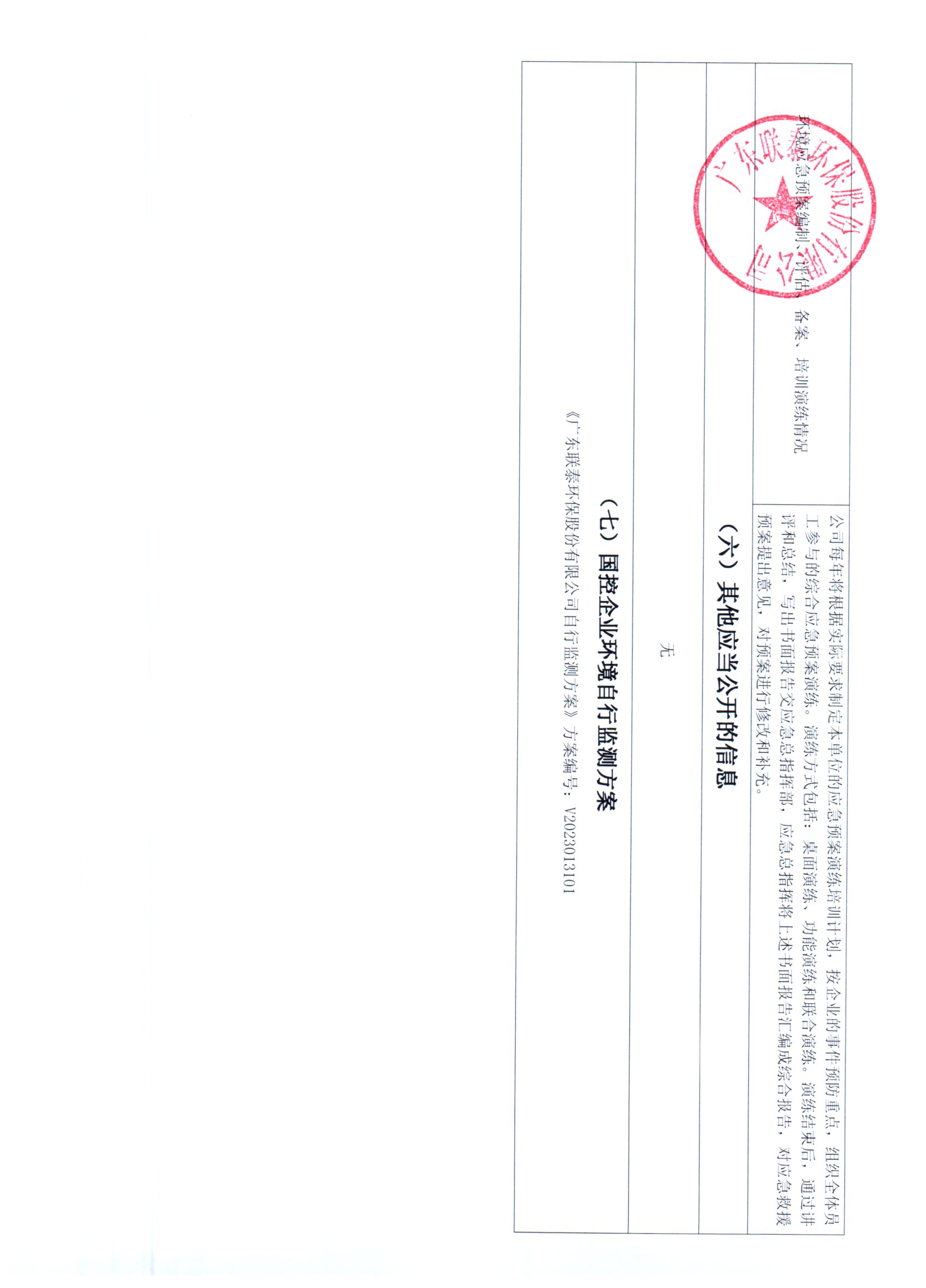 2024年1月~2024年6月聯(lián)泰環(huán)保 重點排污單位信息公開情況表 _頁面_4.jpg