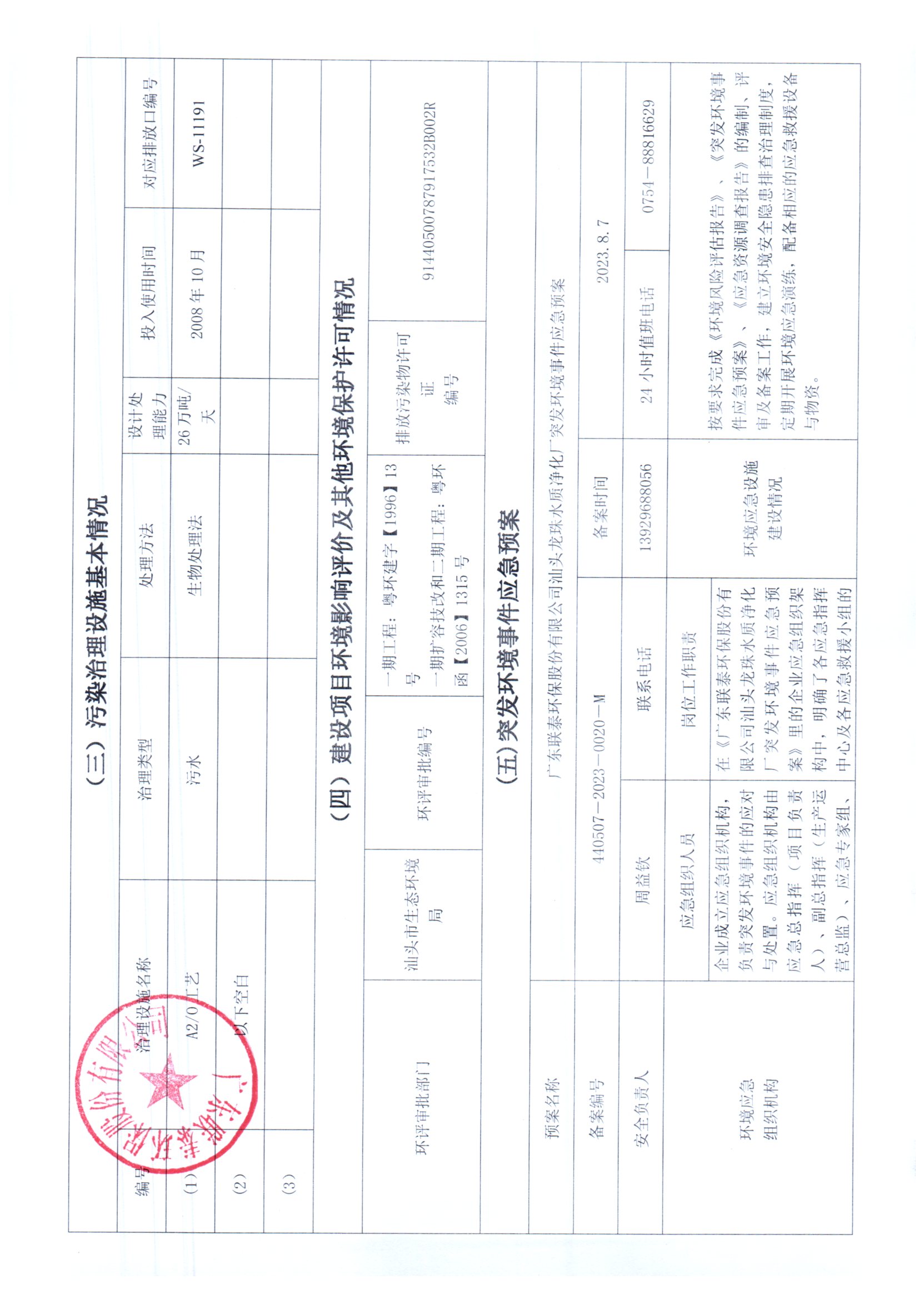 2025年1月~2025年6月聯泰環保 重點排污單位信息公開情況表_頁面_3.jpg